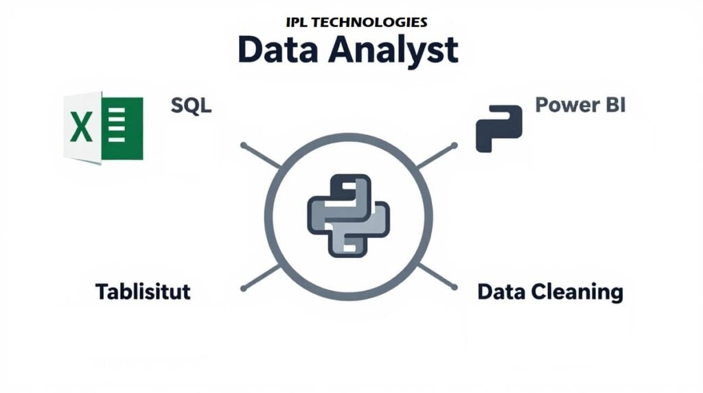 Career opportunities after Data Analyst course